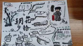 《朝花夕拾》阅读思维导图六年级作品