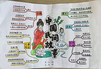 5张中国民间故事《牛郎织女》思维导图获奖作品