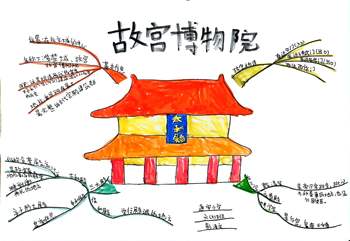 4张部编版六年级语文上册《故宫博物院》思维导图图片