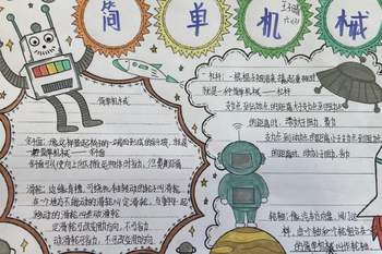 教科版小学六年级科学上册第1单元《简单机械》思维导图（7张）