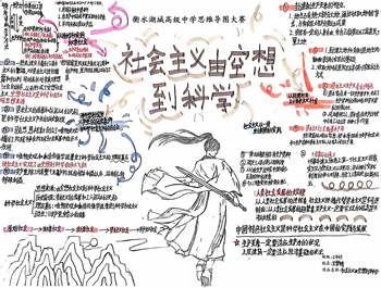 高一必修中国特色社会主义第1课《社会主义从空想到科学》思维导图