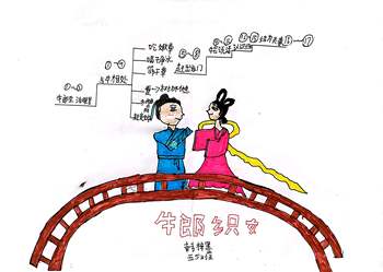 部编版小学语文五年级上册《牛郎织女》思维导图学生作品（6张）