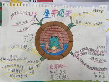 3张统编版语文二年级上册《坐井观天》思维导图作品