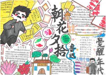 初一(七年级)语文上册名著《朝花夕拾》思维导图一等奖作品（4张）