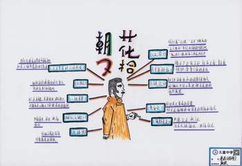 七年级上册名著阅读鲁迅笔下的青春与回忆《朝花夕拾》思维导图