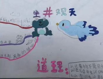 统编版语文二年级上册第五单元《坐井观天》知识点思维导图