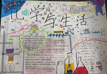 沪教版初中化学九年级下《化学与生活》思维导图