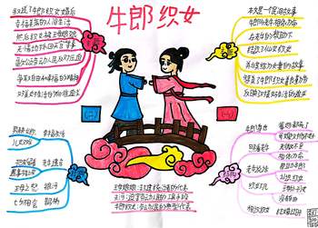 小学五年级上册语文《牛郎织女》思维导图作品（6张）