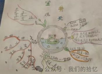 部编语文二年级上册《坐井观天》思维导图作品