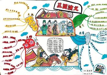 《红楼梦》主要人物介绍及性格特点思维导图优秀作品