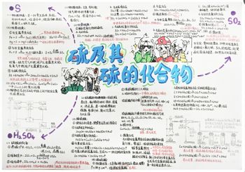 人教版化学必修二第五章第一节《硫及其化合物》思维导图