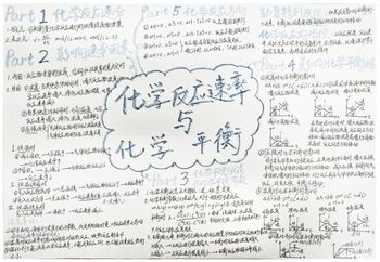 人教版高中化学选择性必修第一册第二章《化学反应速率与化学平衡》思维导图