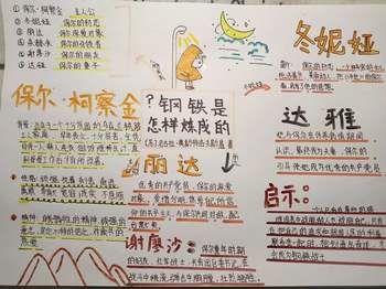 初中语文八下《钢铁是怎样炼成的》名著导读思维导图