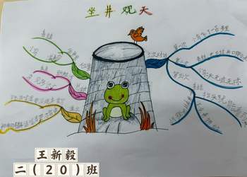 二年级语文上册《坐井观天》课文思维导图作品