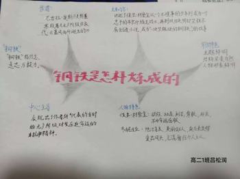 《钢铁是怎样炼成的》作者简介几中心主旨思维导图