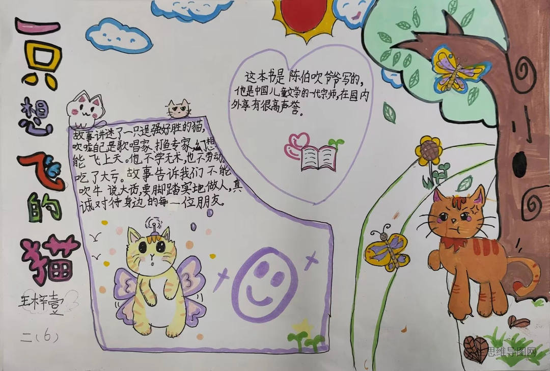 《一只想飞的猫》思维导图作品简单漂亮
