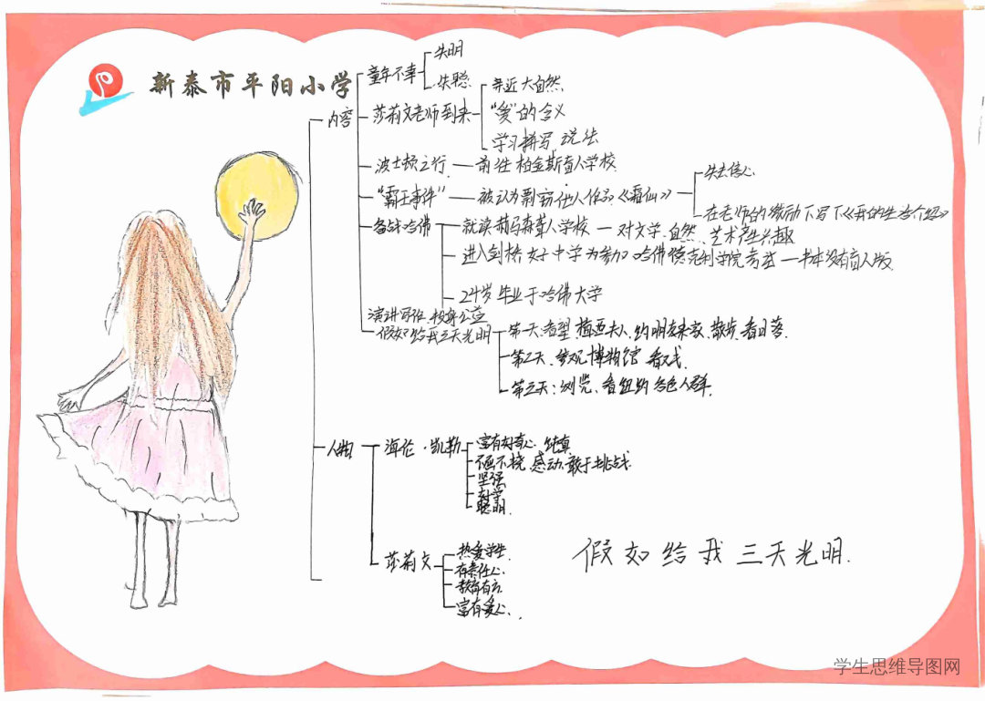 《假如给我三天光明》思维导图怎么画