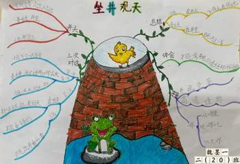 部编教材二年级语文(上)第四单元《坐井观天》思维导图