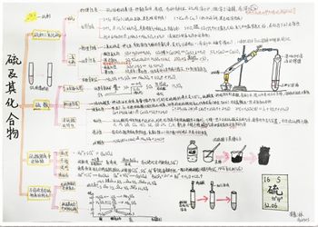 人教版高中化学必修第二册第一节《硫及其化合物》思维导图