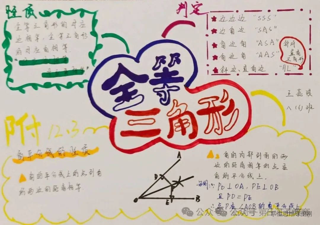 北师大版数学七年级下第四章《全等三角形》思维导图
