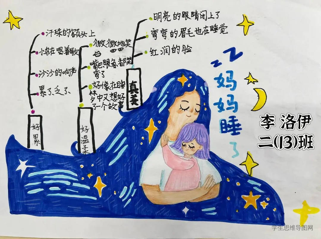 部编版小学语文二年级上册第3单元《妈妈睡了》思维导图