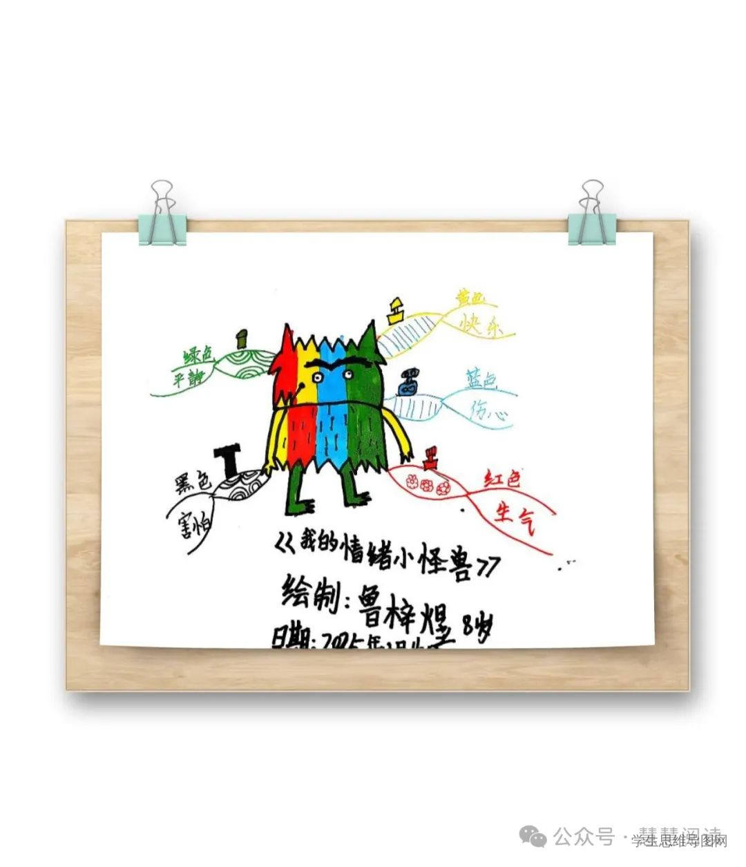 绘本故事《我的情绪小怪兽》思维导图作品