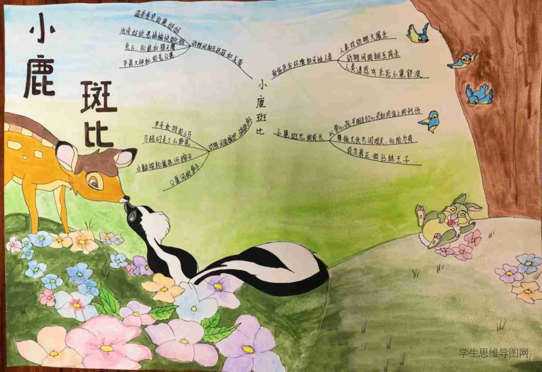 小学生必读经典名著《小鹿斑比》思维导图作品
