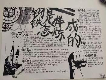 《钢铁是怎样炼成的》主要内容思维导图简单清晰