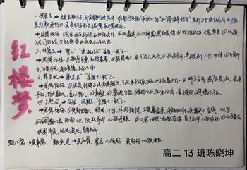 中国古典文学经典《红楼梦》（曹雪芹）思维导图作品