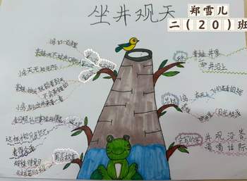 部编版二年级小学上册《坐井观天》思维导图