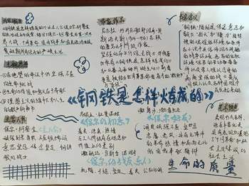 世界经典名著《钢铁是怎样炼成的》思维导图全梳理
