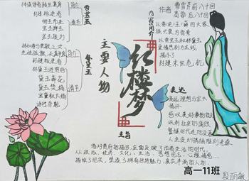 漂亮的《红楼梦》主要人物贾宝玉林黛玉思维导图大全
