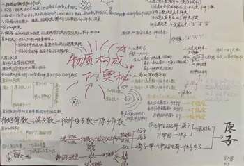 人教版化学九年级上册第3单元《物质构成的奥秘》思维导图