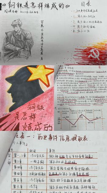 关于《钢铁是怎样炼成的》情节勾联的思维导图