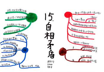 统编教材五年级语文（下）第六单元《自相矛盾》思维导图（4张）