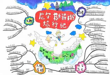 世界著名的童话故事《尼尔斯骑鹅旅行记》思维导图（2张）