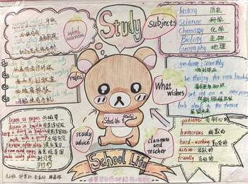 冀教版七年级下册英语Unit 2《School life》思维导图