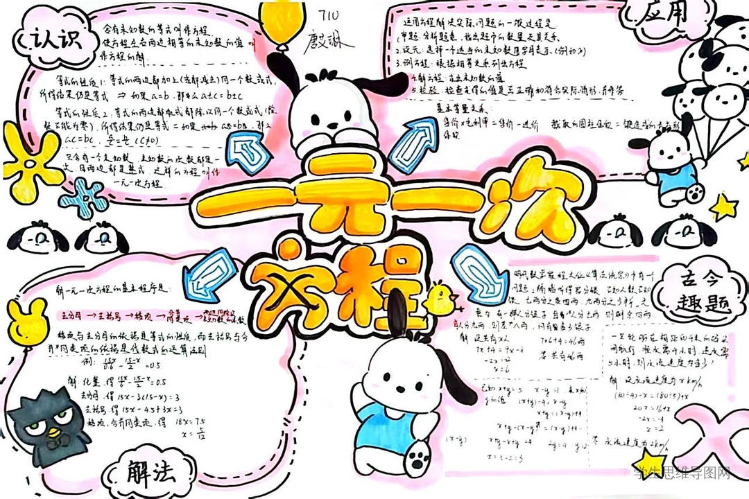 人教版新教材七年级数学第五章第二节《一元一次方程》思维导图作品
