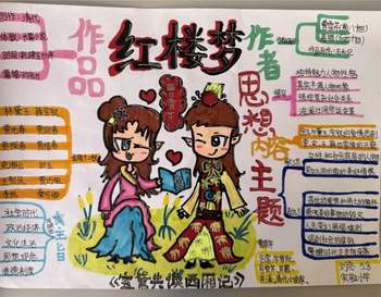 7张中国古典小说四大名著《红楼梦》思维导图简单好看