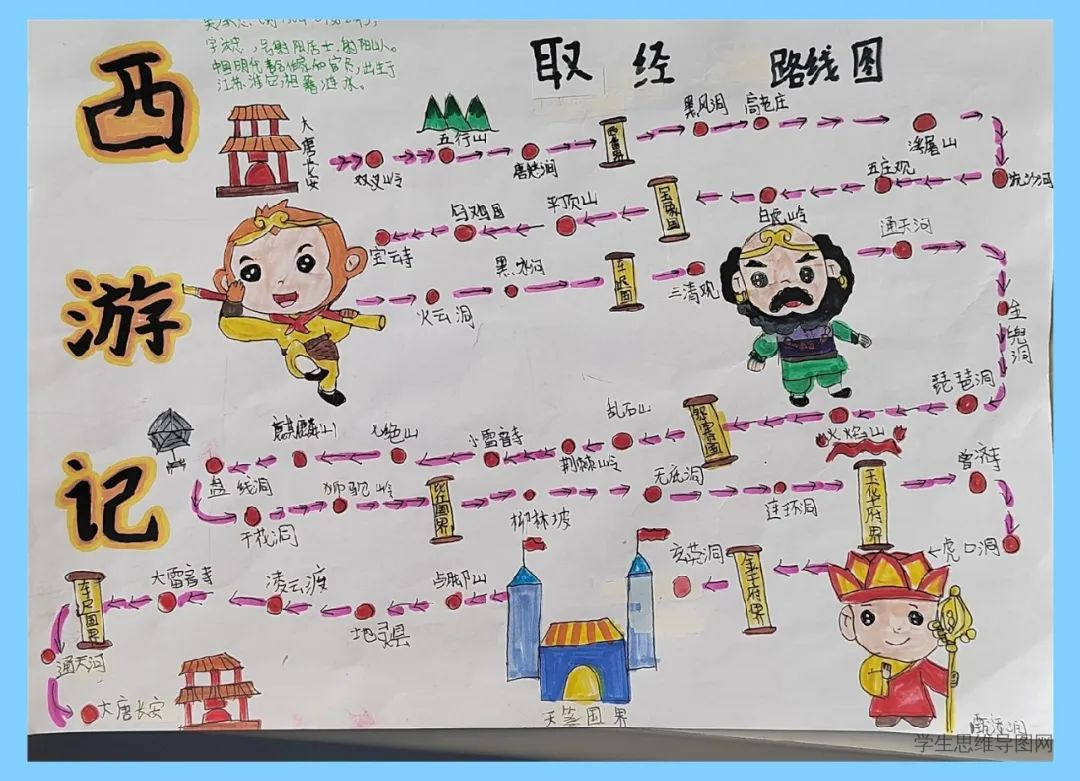西游记中师徒4人的取经路线思维导图-第2张