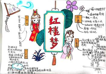 四大名著之《红楼梦》主要人物中心思想思维导图