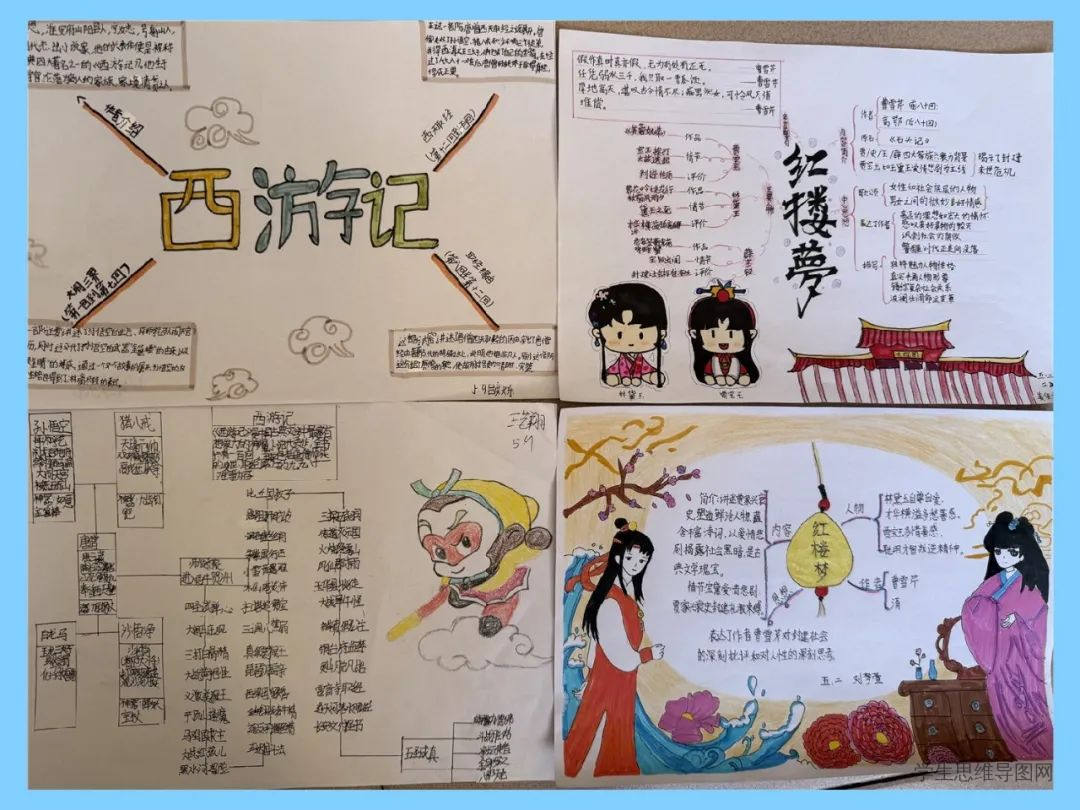 西游记中师徒4人的取经路线思维导图-第3张