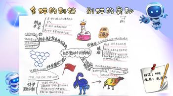 统编版语文四年级下册第二单元《自然奥秘科学技术》单元知识点思维导图（5张）