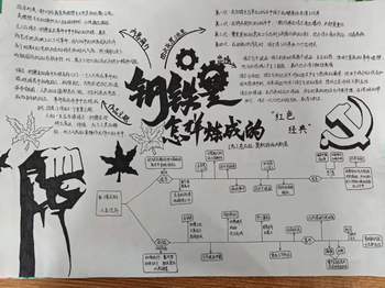 《钢铁是怎样炼成的》内容简介思维导图作品