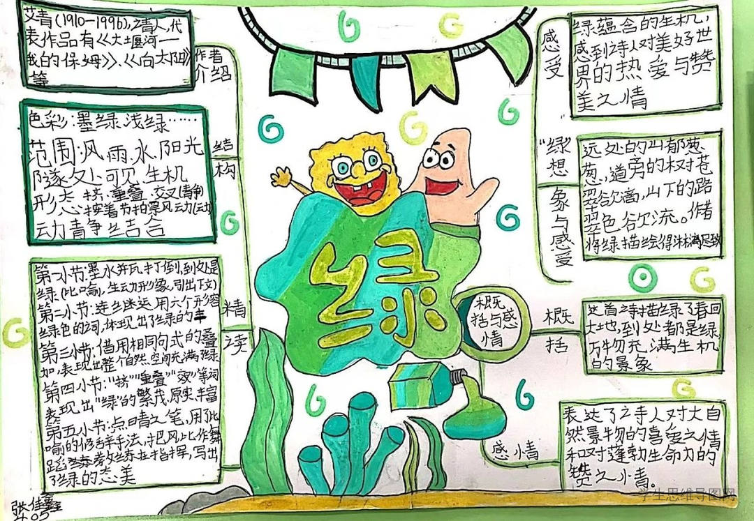 人教版部编本四年级下册《绿》课文思维导图