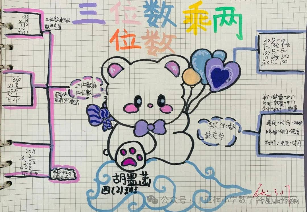 小学人教版数学四上第四单元《三位数乘两位数》思维导图作品-第3张