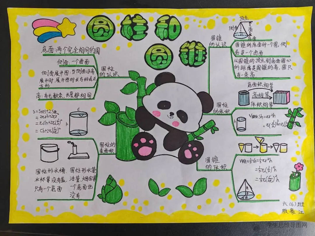 新人教版六年级下册第三单元《圆柱和圆锥》知识整理思维导图作品-第1张