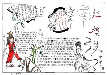 《红楼梦》作者与内容简介思维导图作品