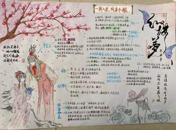 《红楼梦》人物关系分析思维导图