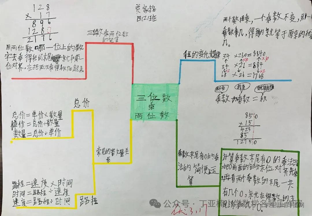 苏教版四下数学第三单元《三位数乘两位数》思维导图优秀作品-第5张